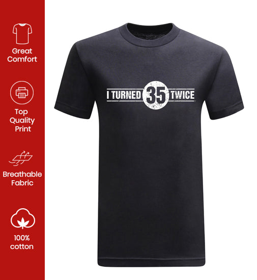I Turned 35 Twice